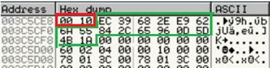 Figure 4. TCP protocol length header and payload